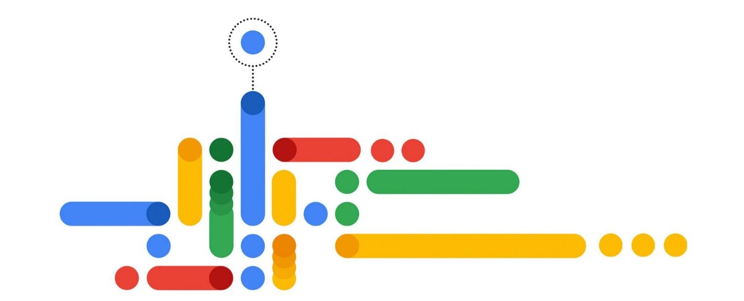 Google Cloud’s Pioneering AI Models and the Launch of Generative AI Studio