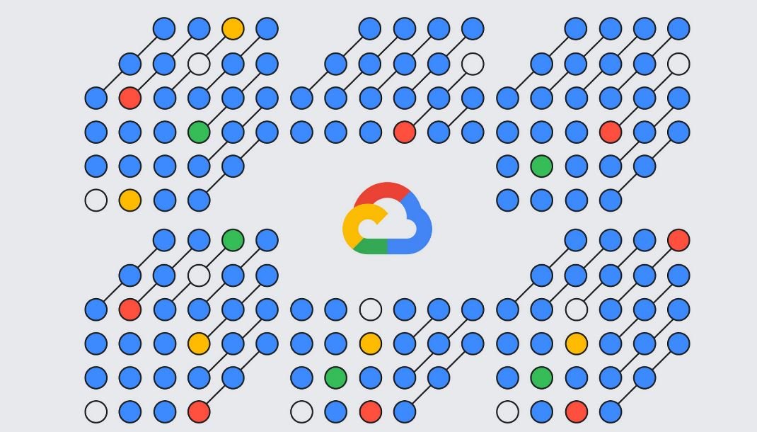 Digits and Google Cloud ML